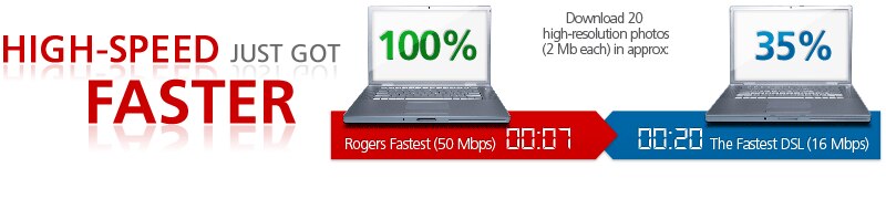 High Speed Just Got Faster