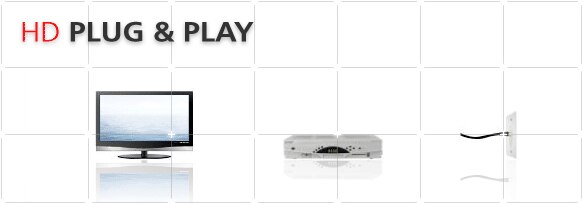HD PLUG & PLAY