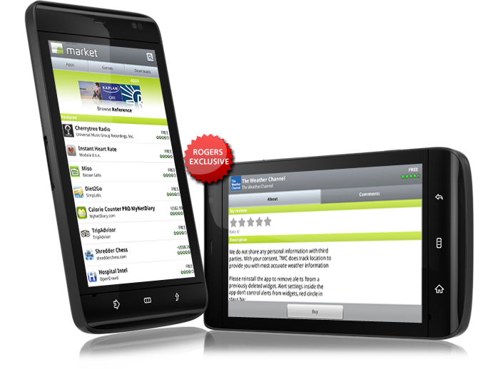 Dell Streak