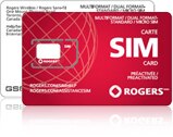 Micro Simcard