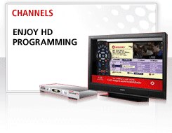 Channels