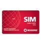 iphone 4 sim card