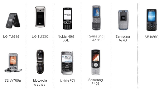 Handsets