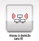 Ordinateur portatif sur réseau à domicile sans-fil