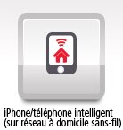 iPhone/téléphone intelligent