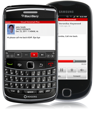Visual Voicemail