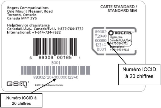 SIM Carte FAQs - Rogers