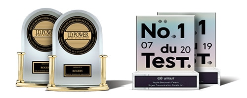 Best In Test Umlaut award