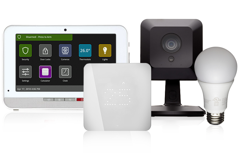 Smart Home Monitoring | Home automation 