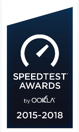 Internet Speed Test Rogers Support Rogers