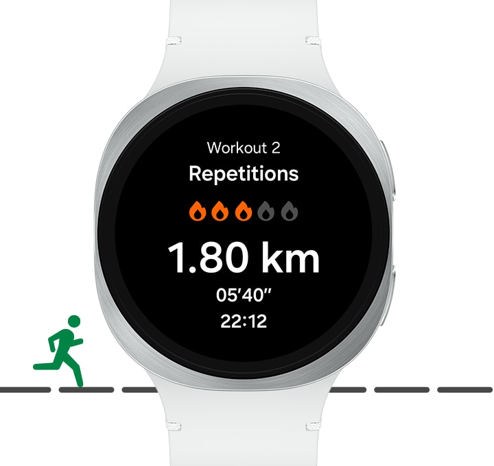 Running Coach screen shown on Galaxy Watch8 with the text  Workout 2. Repetitions. 1.80 km, 05'40''. and time 22:12. A running pictogram is shown in the background with a Level 4 label.