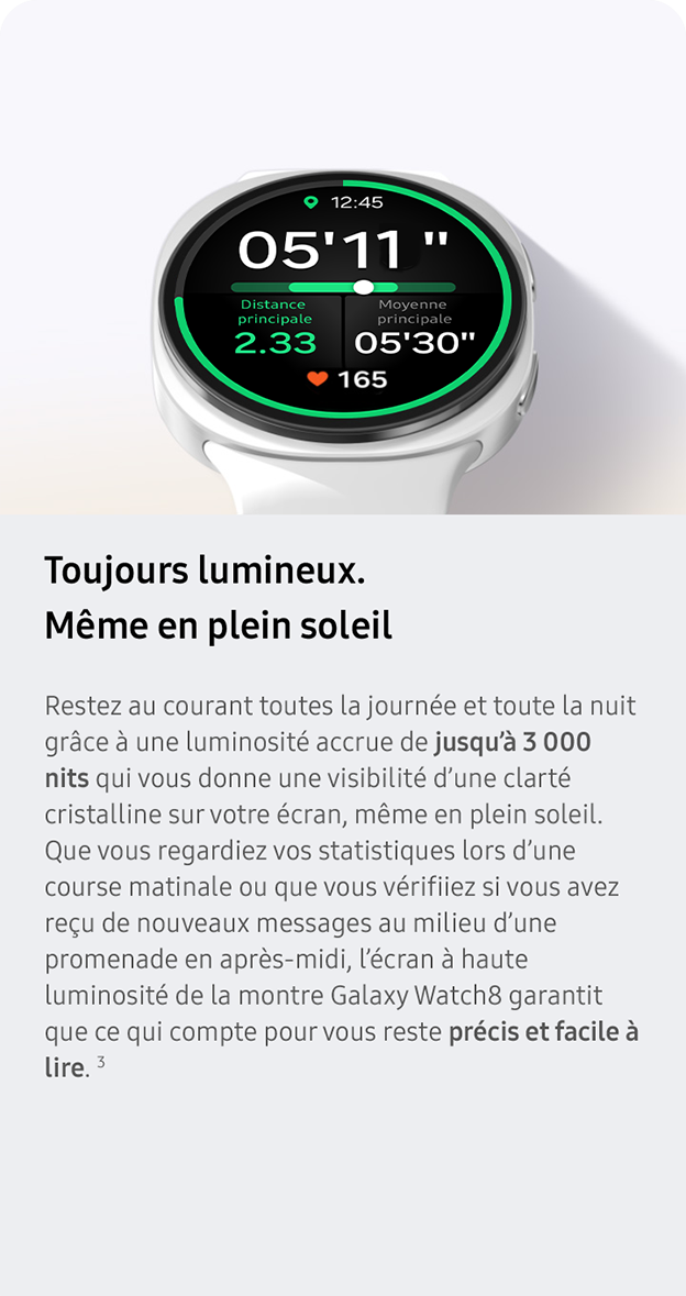 Toujours lumineux. Même en plein soleil. Restez au courant toutes la journée et toute la nuit grâce à une luminosité accrue de jusqu’à 3 000 nits qui vous donne une visibilité d’une clarté cristalline sur votre écran, même en plein soleil. Que vous regardiez vos statistiques lors d’une course matinale ou que vous vérifiiez si vous avez reçu de nouveaux messages au milieu d’une promenade en après-midi, l’écran à haute luminosité de la montre Galaxy Watch8 garantit que ce qui compte pour vous reste précis et facile à lire. 3
                 