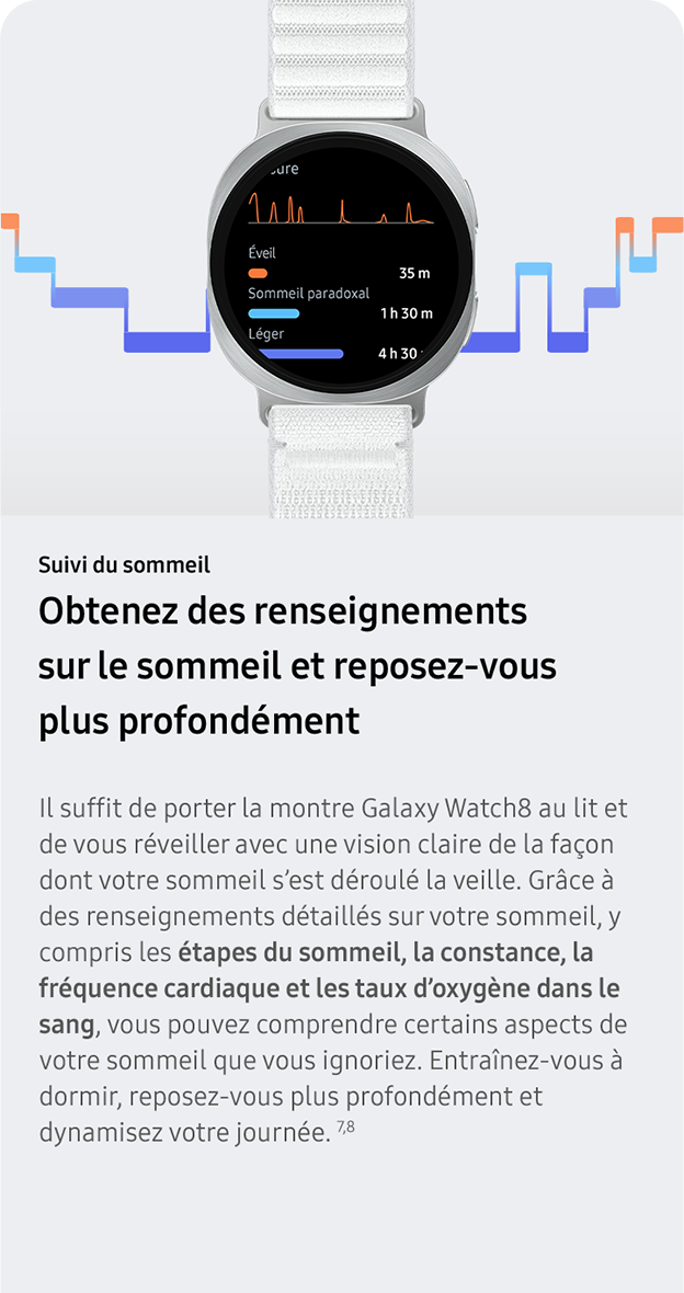 Suivi du sommeil. Obtenez des renseignements sur le sommeil et reposez-vous plus profondément. Il suffit de porter la montre Galaxy Watch8 au lit et de vous réveiller avec une vision claire de la façon dont votre sommeil s’est déroulé la veille. Grâce à des renseignements détaillés sur votre sommeil, y compris les étapes du sommeil, la constance, la fréquence cardiaque et les taux d’oxygène dans le sang, vous pouvez comprendre certains aspects de votre sommeil que vous ignoriez. Entraînez-vous à dormir, reposez-vous plus profondément et dynamisez votre journée. 7,8
 
                 